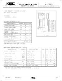 datasheet for KTD882 by Korea Electronics Co., Ltd.