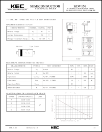 datasheet for KDV154A by Korea Electronics Co., Ltd.