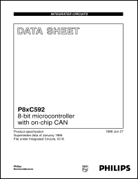 datasheet for P87C592EFL/02 by Philips Semiconductors