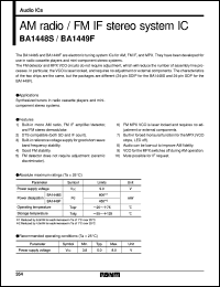 datasheet for BA1448S by ROHM