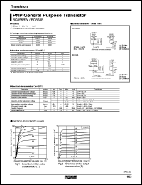datasheet for BC858BW by ROHM