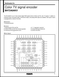 datasheet for BH7240AKV by ROHM