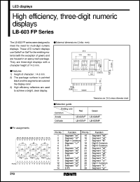 datasheet for LB-603FP by ROHM