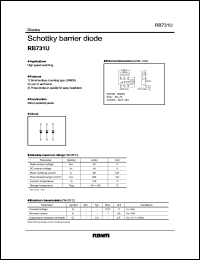 datasheet for RB731U by ROHM