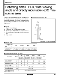 datasheet for SLR-332MG by ROHM