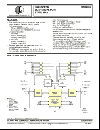 datasheet for IDT7025L55GB by Integrated Device Technology, Inc.