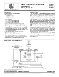 datasheet for IDT72041L50JB by Integrated Device Technology, Inc.