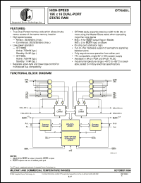 datasheet for IDT7026S55JB by Integrated Device Technology, Inc.