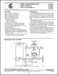 datasheet for IDT7204S50SOB by Integrated Device Technology, Inc.