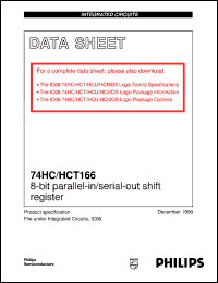 datasheet for 74HC166D by Philips Semiconductors
