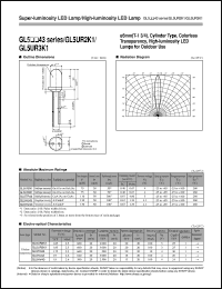 datasheet for GL5TR43 by Sharp