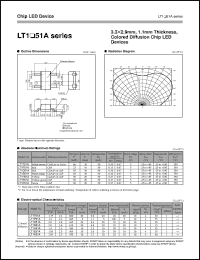 datasheet for LT1T51A by Sharp