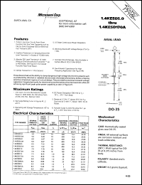 datasheet for 1.4KESD40 by Microsemi Corporation