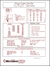 datasheet for R25100 by Microsemi Corporation