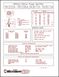 datasheet for 1N3671AR by Microsemi Corporation