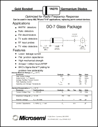 datasheet for 1N270 by Microsemi Corporation