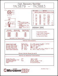 datasheet for 1N3879R by Microsemi Corporation