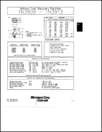 datasheet for 1N3913 by Microsemi Corporation