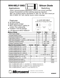 datasheet for 1N4150UR-1 by Microsemi Corporation