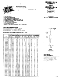 datasheet for 1N4460 by Microsemi Corporation