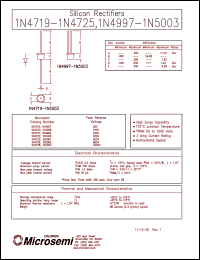 datasheet for 1N4997 by Microsemi Corporation