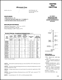 datasheet for 1N4765 by Microsemi Corporation