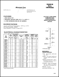 datasheet for 1N4916 by Microsemi Corporation