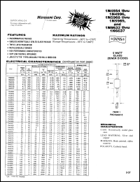 datasheet for 1N4962US by Microsemi Corporation
