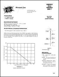 datasheet for 1N5243A by Microsemi Corporation