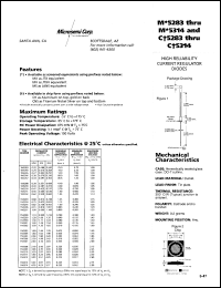 datasheet for 1N5283 by Microsemi Corporation