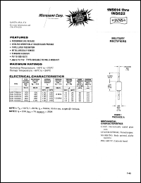 datasheet for 1N5614US by Microsemi Corporation