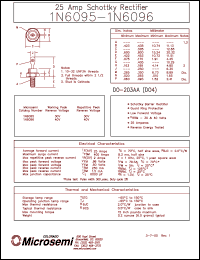 datasheet for 1N6095 by Microsemi Corporation
