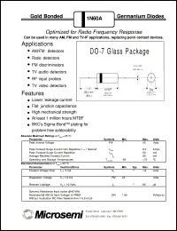 datasheet for 1N60A by Microsemi Corporation