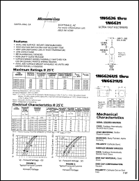 datasheet for 1N6626U by Microsemi Corporation