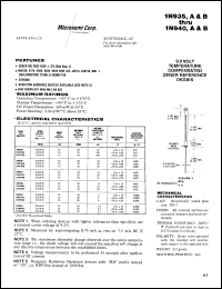 datasheet for 1N935A by Microsemi Corporation