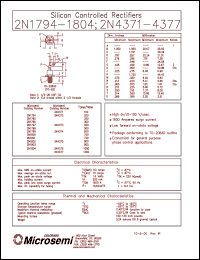 datasheet for 2N1795 by Microsemi Corporation