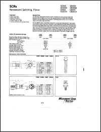 datasheet for GB200 by Microsemi Corporation