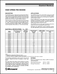 datasheet for GC4270 by Microsemi Corporation