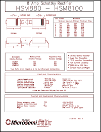 datasheet for HSM890G by Microsemi Corporation
