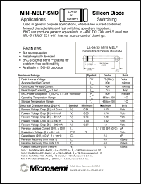 datasheet for LL4150-1 by Microsemi Corporation