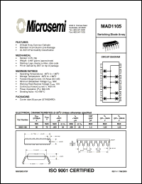 datasheet for MAD1105 by Microsemi Corporation