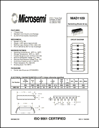 datasheet for MAD1109 by Microsemi Corporation