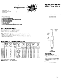 datasheet for MB201 by Microsemi Corporation