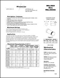 datasheet for MLL3821-1 by Microsemi Corporation