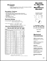 datasheet for MLL4099 by Microsemi Corporation