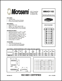 datasheet for MMAD1103 by Microsemi Corporation