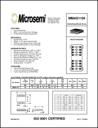 datasheet for MMAD1104 by Microsemi Corporation