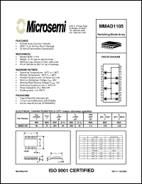 datasheet for MMAD1105 by Microsemi Corporation