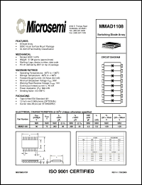 datasheet for MMAD1108 by Microsemi Corporation