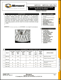 datasheet for MPP4201 by Microsemi Corporation